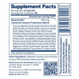 Supplement facts panel for Eliminate