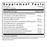 Allergy Research Group Nrf2 Renew - 120 capsules