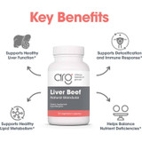 Liver Beef bottle with key benefits icons graphic