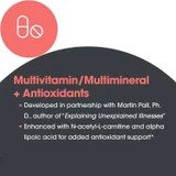 Multivitamin/multimineral + antioxidants graphic, developed with Martin Pall, Ph.D.