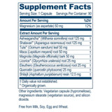AdrenOm supplement facts with magnesium and Ayurvedic herbal extracts