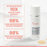 RetrinAL cream bottle beside study result percentages