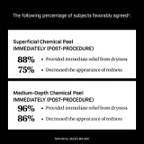 Revision CMT Post-Procedure Cream