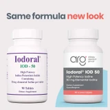 Old and new Iodoral bottle comparison