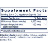 Memory Protect supplement facts panel