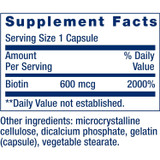 Biotin supplement facts, 600 mcg per capsule with other ingredients