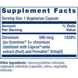 Optimized Chromium supplement facts, 500 mcg chromium as Crominex 3+ with amla and shilajit