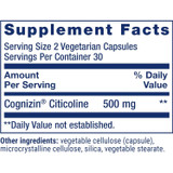 Citicoline supplement facts panel with Cognizin