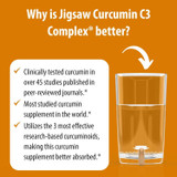 Why Jigsaw Curcumin C3 Complex is better list with glass