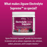 What makes Electrolyte Supreme special: key electrolytes, minerals and B-complex vitamins