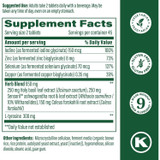 Thyroid Strength supplement facts panel, 45 servings