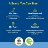 Natural Factors a brand you can trust graphic, 60+ years, quality control, regenerative farming, research