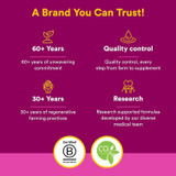 Natural Factors a brand you can trust graphic, 60+ years, quality control, regenerative farming, research