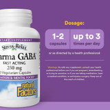 Pharma GABA dosage graphic, 1-2 capsules up to 3 times per day