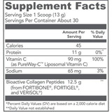 Supplement facts panel for Daily Foundational Support, 1 scoop serving
