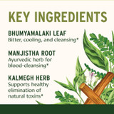 Key ingredients graphic: bhumyamalaki leaf, manjistha root and kalmegh herb