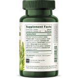 Pitta Digest bottle showing supplement facts