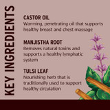 Key ingredients graphic, castor oil, manjistha root and tulsi leaf