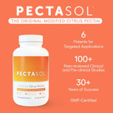 PectaSol bottle with 100+ studies and 30+ years graphic