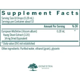 European Mistletoe Young Shoot supplement facts, ten-drop serving