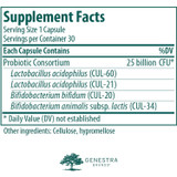 Genestra Brands HMF Intensive - 30 Capsules
