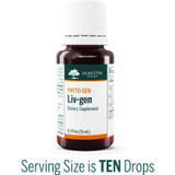 Liv-gen dropper bottle, serving size is ten drops
