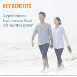 Couple walking on a beach, Liv-gen key benefits graphic