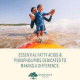 Father and son on a surfboard, essential fatty acids graphic