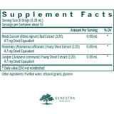 Al-gen supplement facts with black currant rosemary and juniper
