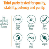 Third-party tested graphic with non-GMO gluten-free soy-free dairy-free vegan icons