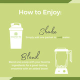 How to enjoy nanoLEAN, shake or blend graphic