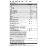 NanoMeal supplement facts with vitamins minerals and nutrient blends