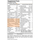Active 55 supplement facts panel close-up