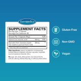 EuroMedica Quercetin Plus Vitamin C - 60 Capsules