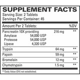 EuroMedica Multi-Action Digestive Enzymes - 90 Tablets