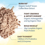 Raw Organic Fit powder with green coffee bean, ashwagandha and probiotic callouts