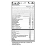 Supplement facts panel for FH PRO for Women