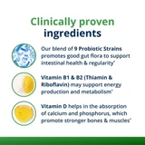 UltraFlora Complete ingredients graphic with probiotic strains, vitamins B1, B2 and D