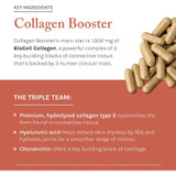 Collagen Booster key ingredients BioCell Collagen triple team graphic