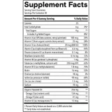 SmartyPants Kids Multi & Omegas supplement facts panel