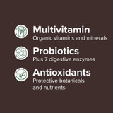 Multivitamin probiotics and antioxidants icons graphic