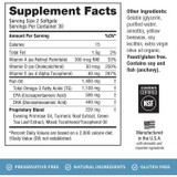 Supplement facts panel for EZ Tears