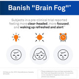 Banish brain fog pre-clinical trial graphic with face icons