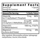 Cofactors + L-Methylfolate 15 mg supplement facts with B6 B12 and magnesium