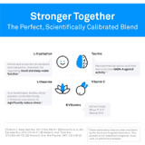 Stronger together blend graphic with L-tryptophan, taurine, L-theanine and B vitamins