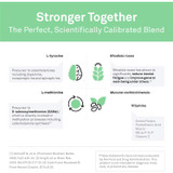 ExcitaPlus stronger together ingredient blend graphic with L-tyrosine and Rhodiola rosea