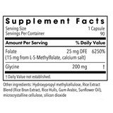 MethylPro L-Methylfolate 15 mg