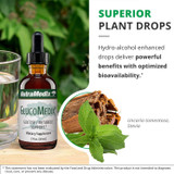 Superior plant drops graphic with hydro-alcohol bioavailability callout
