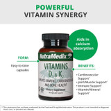 Powerful vitamin synergy graphic, D3 K2 calcium absorption benefits