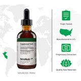 Maca facts with Peru map, triple tested manufactured in US quality icons